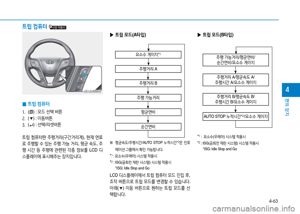 Hyundai Blue City 2017  블루시티 - 사용 설명서 (in Korean) 4-63
편의 장치
4
 
0 ?@&E
 ;|퓨터  
좌.  () : 
0드  선=e  버튼
속 .  (
) : 
이동버튼
① .  (
) : 
선=e /&4셋버튼
?@&E  ;|퓨터란  주B거&4 (