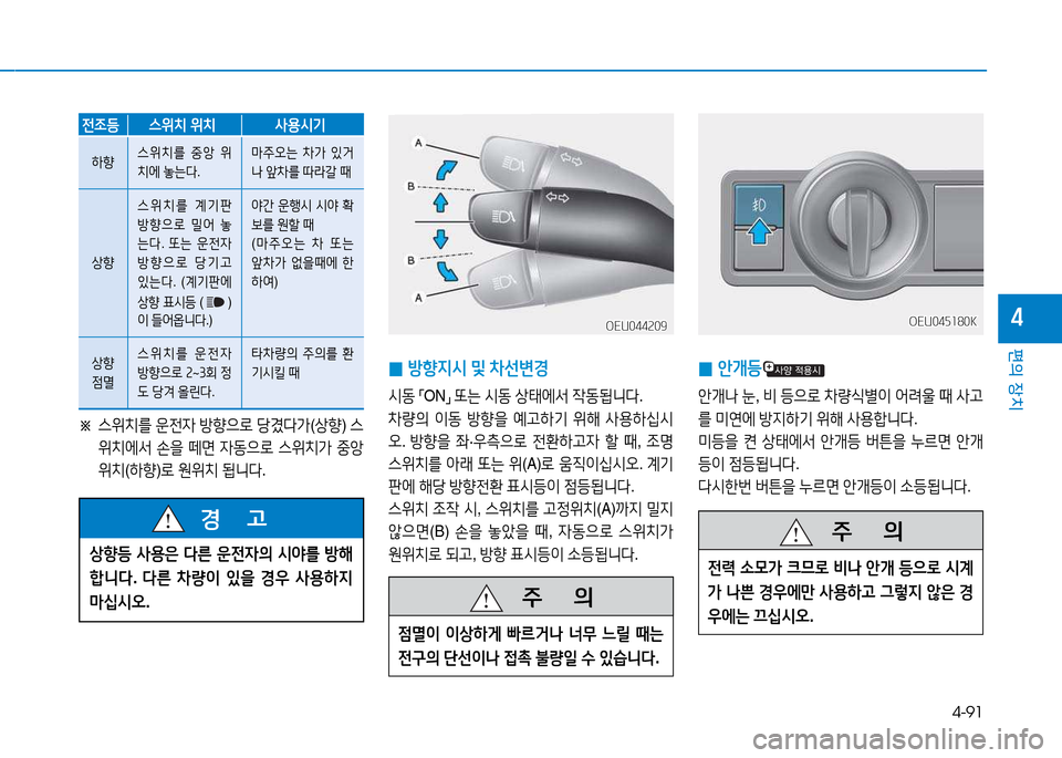 Hyundai Blue City 2017  블루시티 - 사용 설명서 (in Korean) 4-91
편의 장치
4
 
0 방향6H/d
 및  8