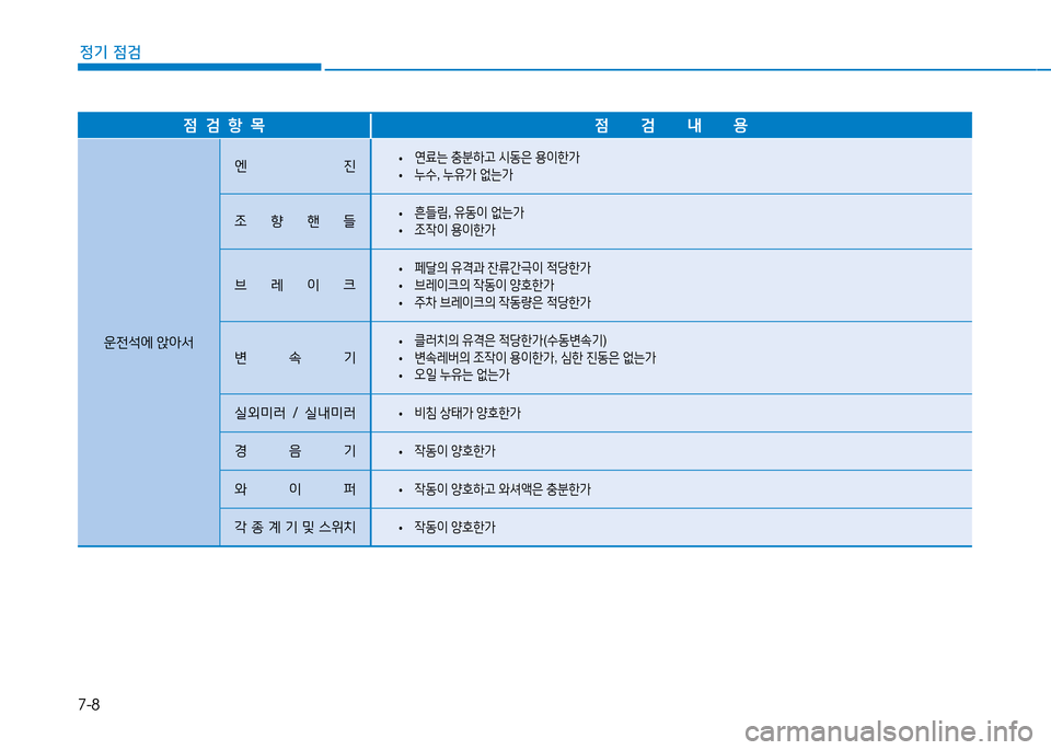 Hyundai Blue City 2017  블루시티 - 사용 설명서 (in Korean) 7-8
정기 점검
4