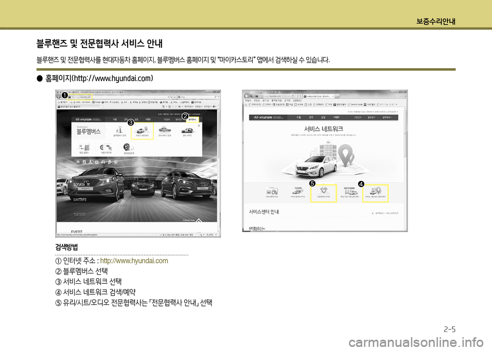 Hyundai Blue City 2017  블루시티 - 사용 설명서 (in Korean) 보증수리안내2-5
블루핸즈 및 전문협력사 서비스 안내
블루핸6 및  전문협$