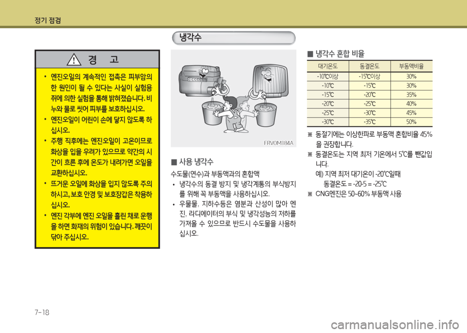 Hyundai Blue City 2016  블루시티 - 사용 설명서 (in Korean) 정기 점검
7-18
 0사용 냉각수
수도물(연수)과 부동액과의 혼합액
 •냉각수의 동결 방지 및 냉각계통의 부식방지
를 위해 꼭 부동액을 사용하십시오.
 