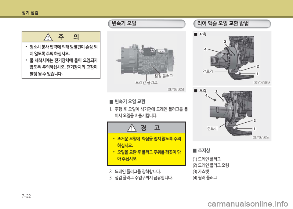 Hyundai Blue City 2016  블루시티 - 사용 설명서 (in Korean) 정기 점검
7-22
변속기 오일 리어 액슬 오일 교환 방법
 0변속기 오일 교환
1. 주행 후 오일이 식기전에 드레인 플러그를 풀
어서 오일을 배출시킵니다.
2