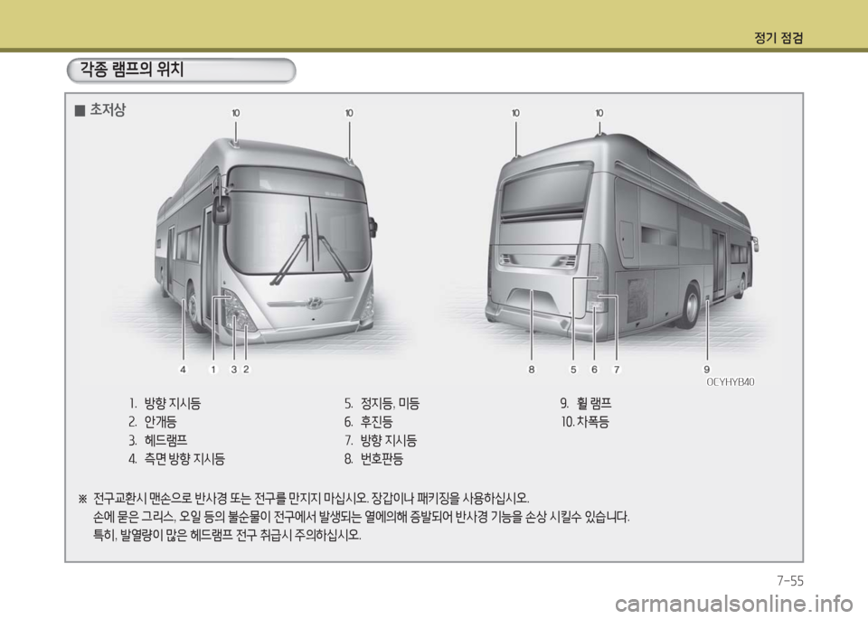 Hyundai Blue City 2016  블루시티 - 사용 설명서 (in Korean) 정기 점검
7-55
각종 램프의 위치
※   전구교환시 맨손으로 반사경 또는 전구를 만지지 마십시오. 장갑이나 패키징을 사용하십시오.
     손에 묻은 그리