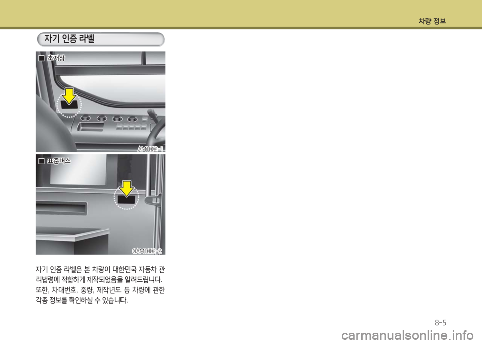 Hyundai Blue City 2016  블루시티 - 사용 설명서 (in Korean) 차량 정보
8-5
자기 인증 라벨은 본 차량이 대한민국 자동차 관
리법령에 적합하게 제작되었음을 알려드립니다.
또한, 차대번호, 중량, 제작년도 등 차