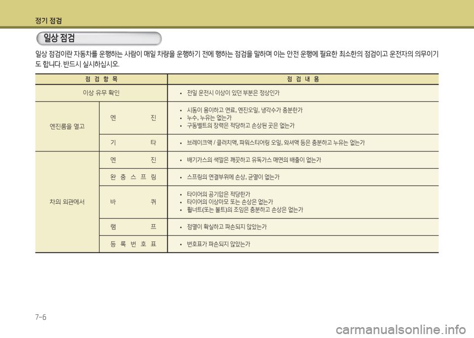 Hyundai Blue City 2016  블루시티 - 사용 설명서 (in Korean) 정기 점검
7-6
일상 점검이란 자동차를 운행하는 사람이 매일 차량을 운행하기 전에 행하는 점검을 말하며 이는 안전 운행에 필요한 최소한의 점검이고