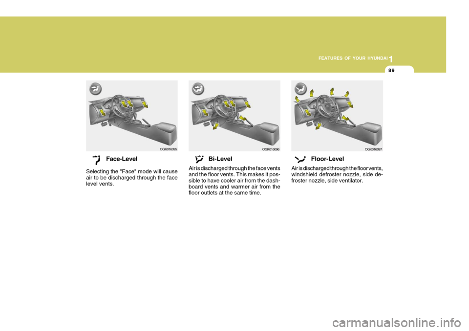 Hyundai Coupe 2008  Owners Manual 1
FEATURES OF YOUR HYUNDAI
89
Face-Level
Selecting the "Face" mode will cause air to be discharged through the face level vents. Bi-Level
Air is discharged through the face ventsand the floor vents. T