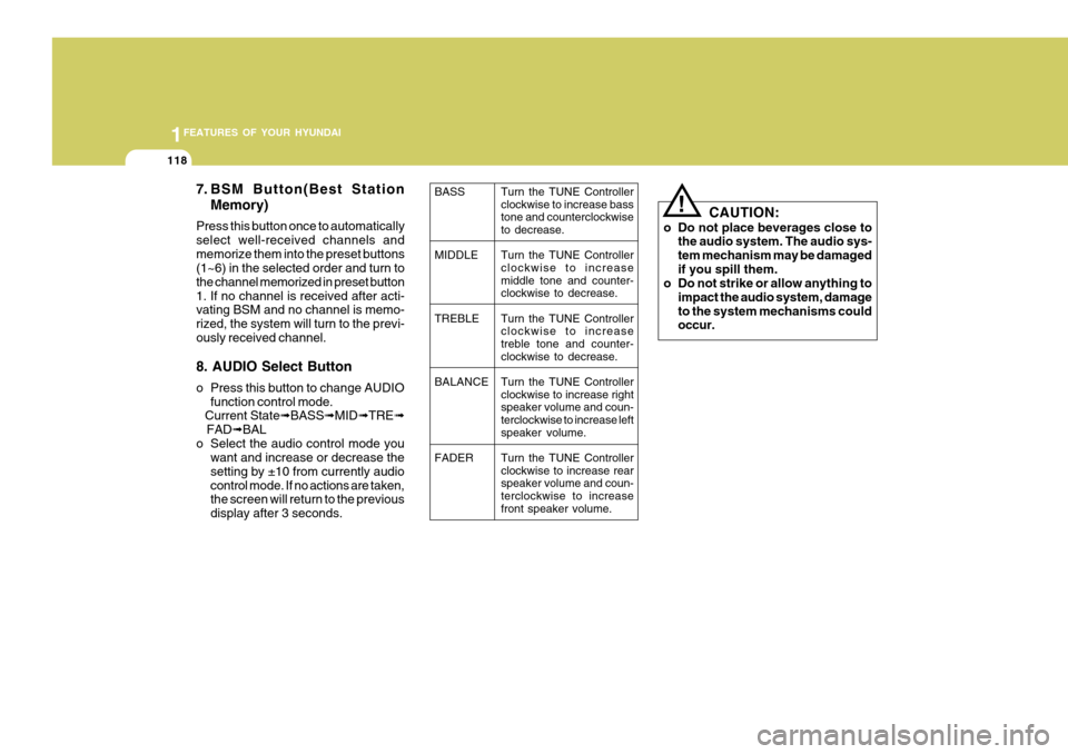 Hyundai Coupe 2008  Owners Manual 1FEATURES OF YOUR HYUNDAI
118
7. BSM Button(Best StationMemory)
Press this button once to automatically select well-received channels andmemorize them into the preset buttons (1~6) in the selected ord