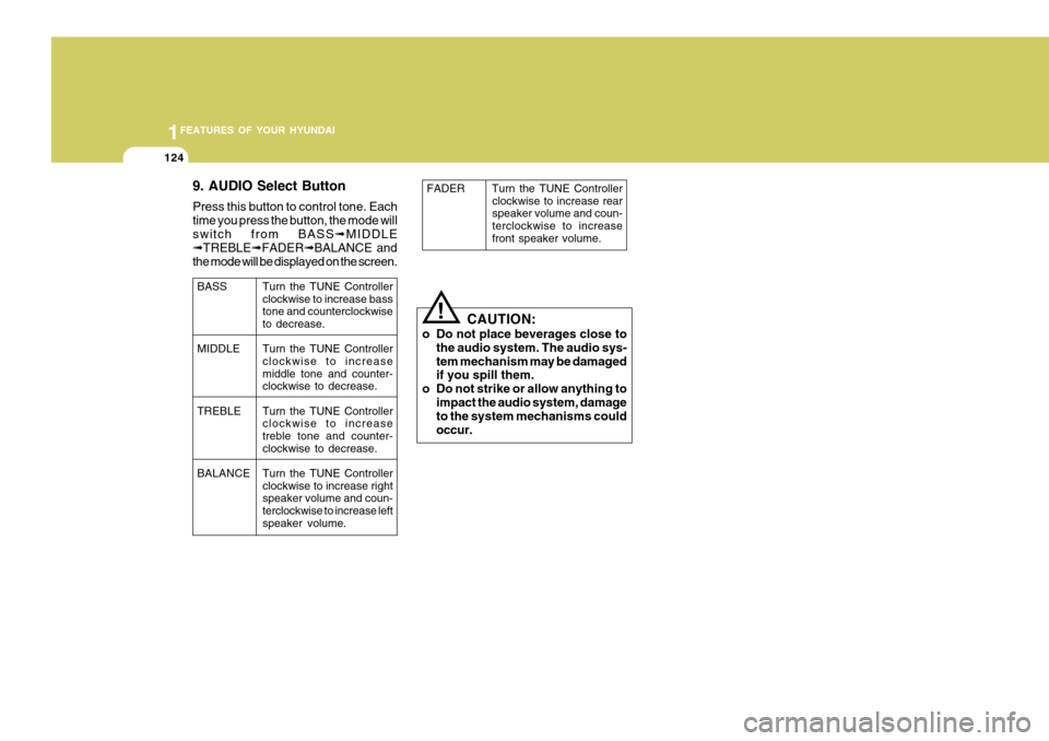 Hyundai Coupe 2008  Owners Manual 1FEATURES OF YOUR HYUNDAI
124
!
9. AUDIO Select Button Press this button to control tone. Each time you press the button, the mode willswitch from BASS
➟MIDDLE
➟ TREBLE ➟FADER ➟BALANCE and
the