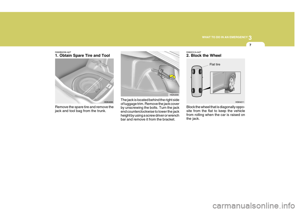 Hyundai Coupe 2008  Owners Manual 3
WHAT TO DO IN AN EMERGENCY
7
D060B02GK-AAT 1. Obtain Spare Tire and Tool Remove the spare tire and remove the jack and tool bag from the trunk. The jack is located behind the right sideof luggage tr