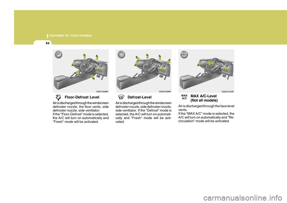 Hyundai Coupe 2008 Owners Manual 1FEATURES OF YOUR HYUNDAI
86
Floor-Defrost Level
Air is discharged through the windscreen defroster nozzle, the floor vents, side defroster nozzle, side ventilator. If the "Floor-Defrost" mode is sele Hyundai Coupe 2008 Owners Manual 1FEATURES OF YOUR HYUNDAI
86
Floor-Defrost Level
Air is discharged through the windscreen defroster nozzle, the floor vents, side defroster nozzle, side ventilator. If the "Floor-Defrost" mode is sele