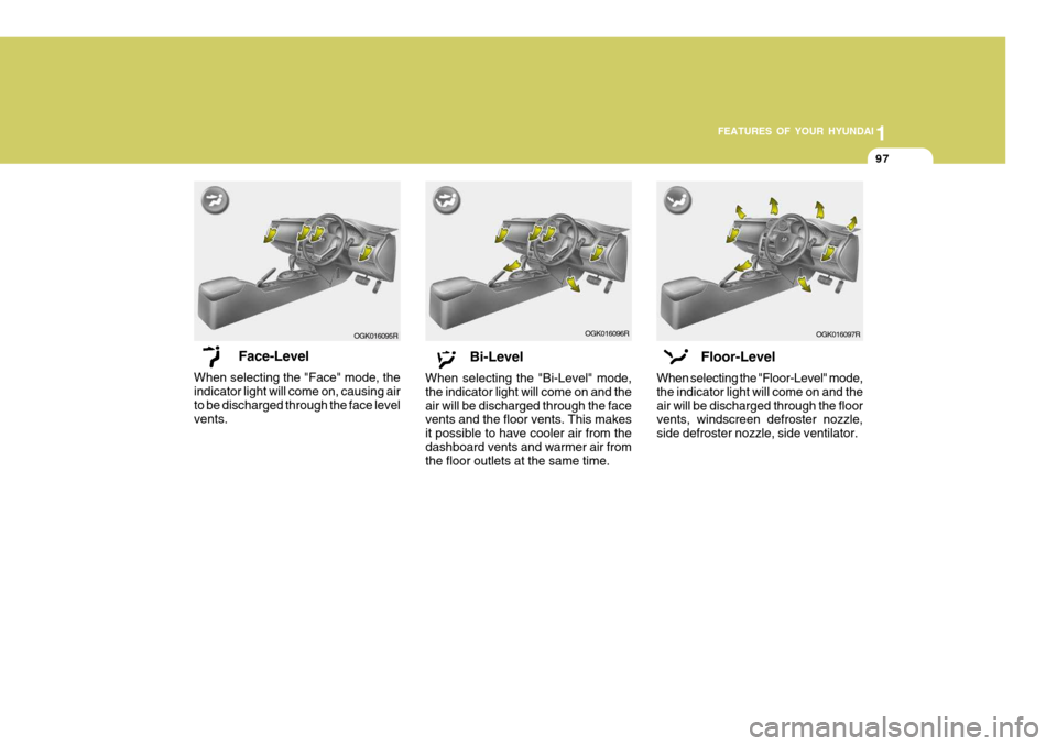 Hyundai Coupe 2008 Owners Manual 1
FEATURES OF YOUR HYUNDAI
97
Face-Level
When selecting the "Face" mode, the indicator light will come on, causing air to be discharged through the face levelvents.
OGK016095R
Bi-Level
When selecting Hyundai Coupe 2008 Owners Manual 1
FEATURES OF YOUR HYUNDAI
97
Face-Level
When selecting the "Face" mode, the indicator light will come on, causing air to be discharged through the face levelvents.
OGK016095R
Bi-Level
When selecting