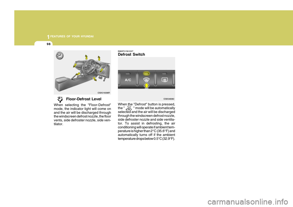 Hyundai Coupe 2008 Owners Manual 1FEATURES OF YOUR HYUNDAI
98
B980F01GK-EAT Defrost Switch When the "Defrost" button is pressed, the " " mode will be automatically selected and the air will be dischargedthrough the windscr Hyundai Coupe 2008 Owners Manual 1FEATURES OF YOUR HYUNDAI
98
B980F01GK-EAT Defrost Switch When the "Defrost" button is pressed, the " " mode will be automatically selected and the air will be dischargedthrough the windscr