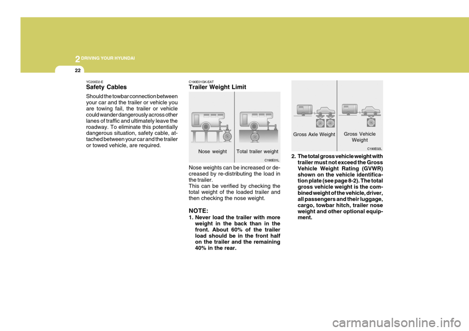 Hyundai Coupe 2008 User Guide 2DRIVING YOUR HYUNDAI
22
2. The total gross vehicle weight with
trailer must not exceed the Gross Vehicle Weight Rating (GVWR)shown on the vehicle identifica- tion plate (see page 8-2). The total gros