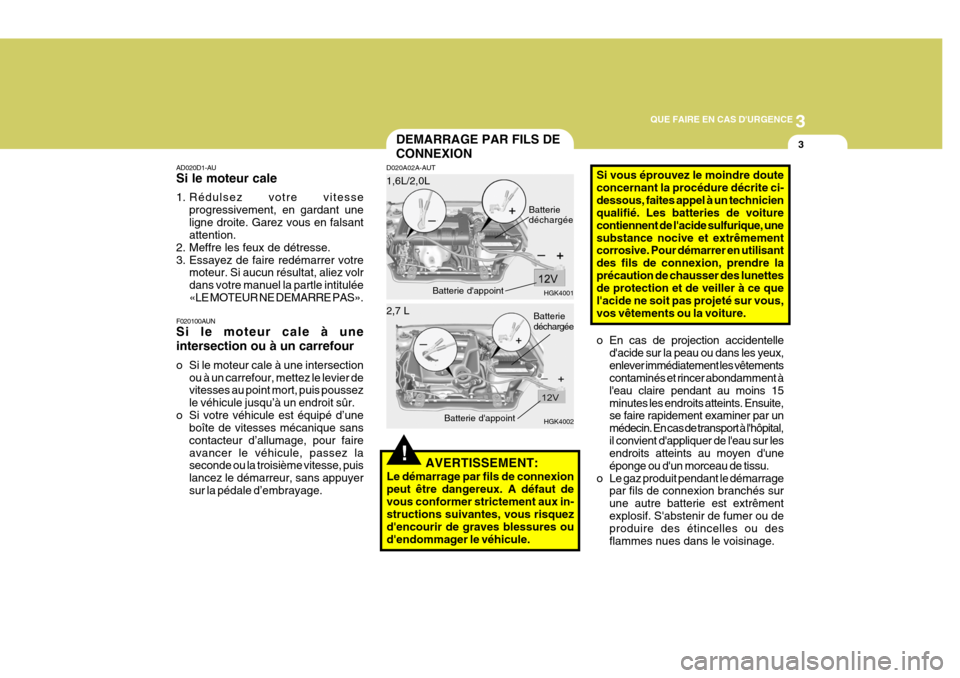 Hyundai Coupe 2008  Manuel du propriétaire (in French) 3
QUE FAIRE EN CAS DURGENCE
3
D020A02A-AUT DEMARRAGE PAR FILS DE CONNEXION
1,6L/2,0L
HGK4001 HGK4002
2,7 L
o En cas de projection accidentelle
dacide sur la peau ou dans les yeux, enlever immédiate
