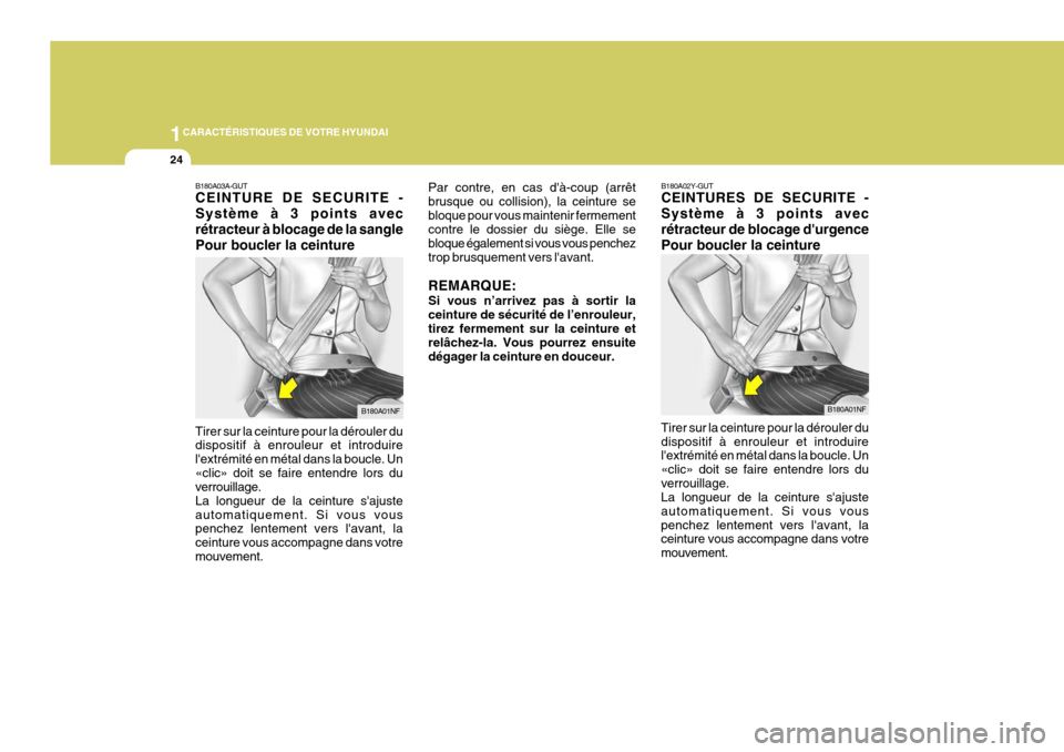 Hyundai Coupe 2008  Manuel du propriétaire (in French) 1CARACTÉRISTIQUES DE VOTRE HYUNDAI
24
B180A02Y-GUT CEINTURES DE SECURITE - Système à 3 points avecrétracteur de blocage durgencePour boucler la ceinture
B180A03A-GUT CEINTURE DE SECURITE - Systè