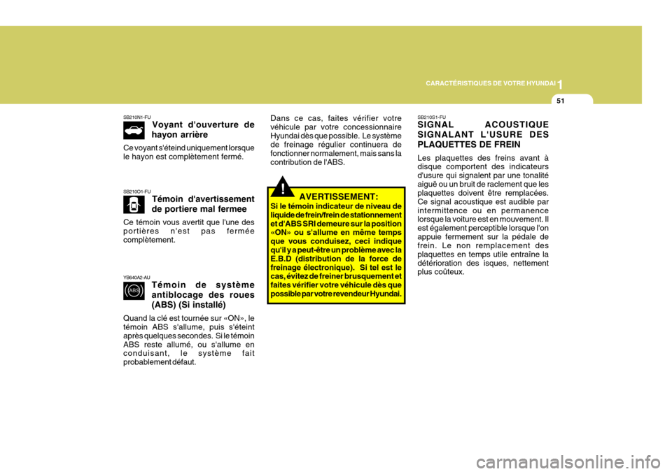 Hyundai Coupe 2008  Manuel du propriétaire (in French) 1
CARACTÉRISTIQUES DE VOTRE HYUNDAI
51
SB210S1-FU SIGNAL ACOUSTIQUE SIGNALANT LUSURE DESPLAQUETTES DE FREIN Les plaquettes des freins avant à disque comportent des indicateurs dusure qui signalent