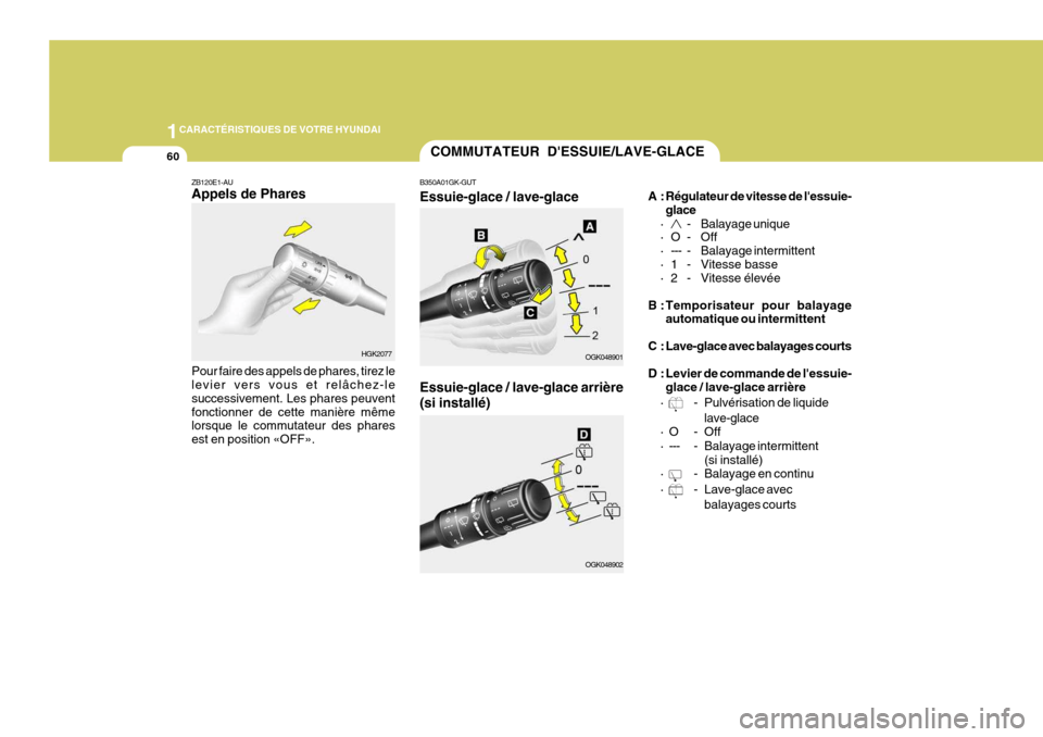Hyundai Coupe 2008  Manuel du propriétaire (in French) 1CARACTÉRISTIQUES DE VOTRE HYUNDAI
60
ZB120E1-AU Appels de Phares Pour faire des appels de phares, tirez le levier vers vous et relâchez-le successivement. Les phares peuventfonctionner de cette man