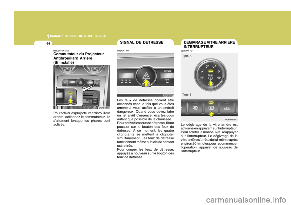 Hyundai Coupe 2008  Manuel du propriétaire (in French) 1CARACTÉRISTIQUES DE VOTRE HYUNDAI
64SIGNAL DE DETRESSE
SB240A1-FU Les feux de détresse doivent être actionnés chaque fois que vous êtesamené à vous arrêter à un endroit dangereux. Quand vous