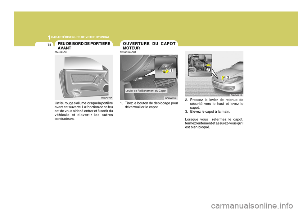 Hyundai Coupe 2008  Manuel du propriétaire (in French) 1CARACTÉRISTIQUES DE VOTRE HYUNDAI
78OUVERTURE DU CAPOT MOTEUR
B570A01GK-GUT 
1. Tirez le bouton de déblocage pour
déverrouiller le capot.
2. Pressez le levier de retenue desécurité vers le haut 
