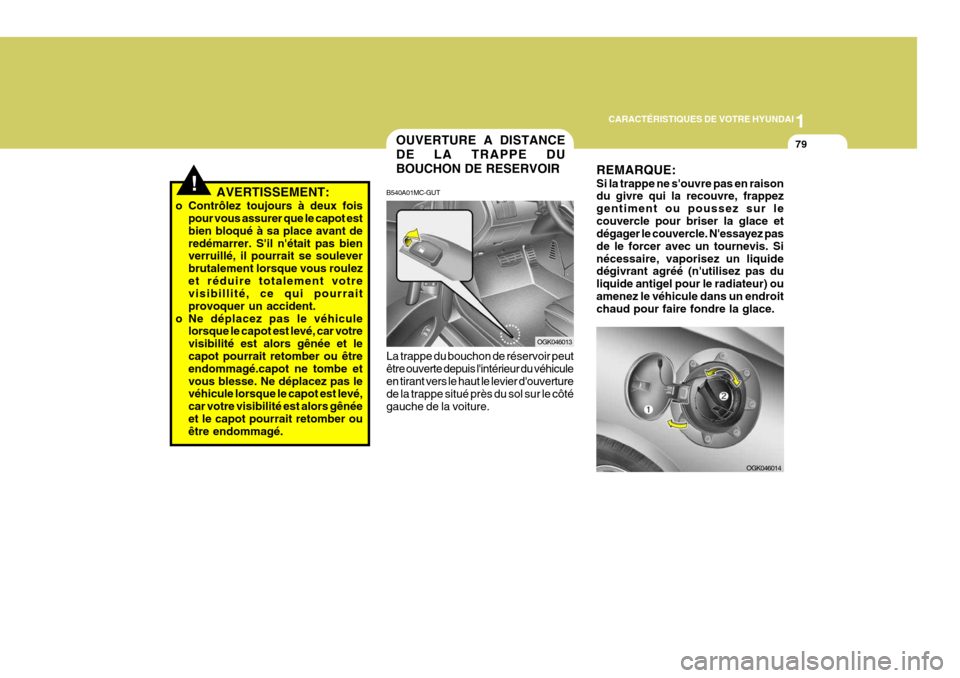 Hyundai Coupe 2008  Manuel du propriétaire (in French) 1
CARACTÉRISTIQUES DE VOTRE HYUNDAI
79
!AVERTISSEMENT:
o Contrôlez toujours à deux fois pour vous assurer que le capot est bien bloqué à sa place avant deredémarrer. Sil nétait pas bien verru