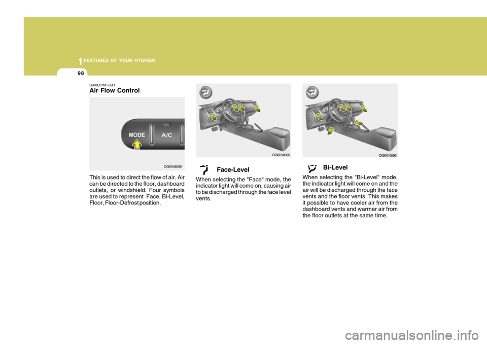 Hyundai Coupe 2007  Owners Manual 1FEATURES OF YOUR HYUNDAI
98
B980E01NF-GAT Air Flow Control This is used to direct the flow of air. Air can be directed to the floor, dashboard outlets, or windshield. Four symbolsare used to represen