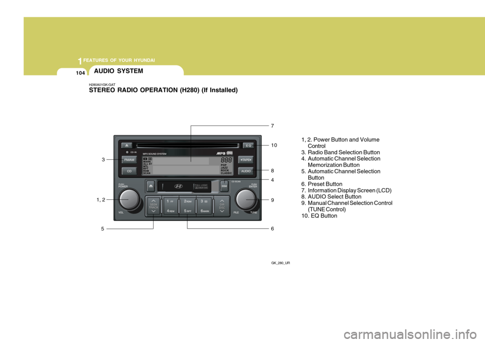Hyundai Coupe 2007  Owners Manual 1FEATURES OF YOUR HYUNDAI
104AUDIO SYSTEM
H280A01GK-GAT STEREO RADIO OPERATION (H280) (If Installed)
GK_280_UR
1, 23
5 7 10 8 4 9 6
1, 2. Power Button and Volume
Control
3. Radio Band Selection Button