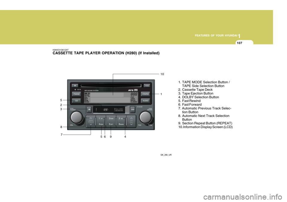 Hyundai Coupe 2007  Owners Manual 1
FEATURES OF YOUR HYUNDAI
107
H280C01GK-GAT CASSETTE TAPE PLAYER OPERATION (H280) (If Installed)
GK_280_UR
8
5
7 10
6 1. TAPE MODE Selection Button /
TAPE Side Selection Button
2. Cassette Tape Deck 