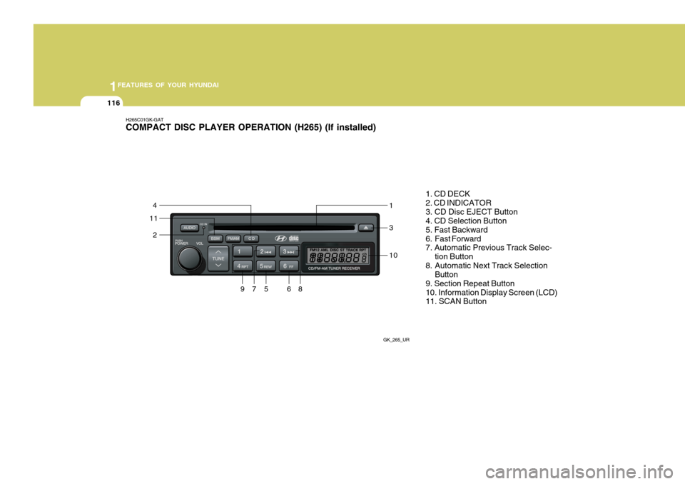 Hyundai Coupe 2007 Owners Manual 1FEATURES OF YOUR HYUNDAI
116
H265C01GK-GAT COMPACT DISC PLAYER OPERATION (H265) (If installed)
GK_265_UR
11
4
2
9
10 1. CD DECK 2. CD INDICATOR3. CD Disc EJECT Button 4. CD Selection Button 5. Fast B Hyundai Coupe 2007 Owners Manual 1FEATURES OF YOUR HYUNDAI
116
H265C01GK-GAT COMPACT DISC PLAYER OPERATION (H265) (If installed)
GK_265_UR
11
4
2
9
10 1. CD DECK 2. CD INDICATOR3. CD Disc EJECT Button 4. CD Selection Button 5. Fast B