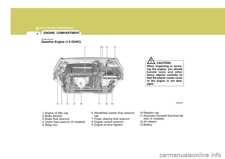 Hyundai Coupe 2007  Owners Manual 6 DO-IT-YOURSELF MAINTENANCE
2
 1. Engine oil filler cap 
 2. Brake Booster 
 3. Brake fluid reservoir 
 4. Clutch fluid reservoir (If installed) 
 5. Relay box
G010A01GK-GAT Gasoline Engine (1.6 DOHC