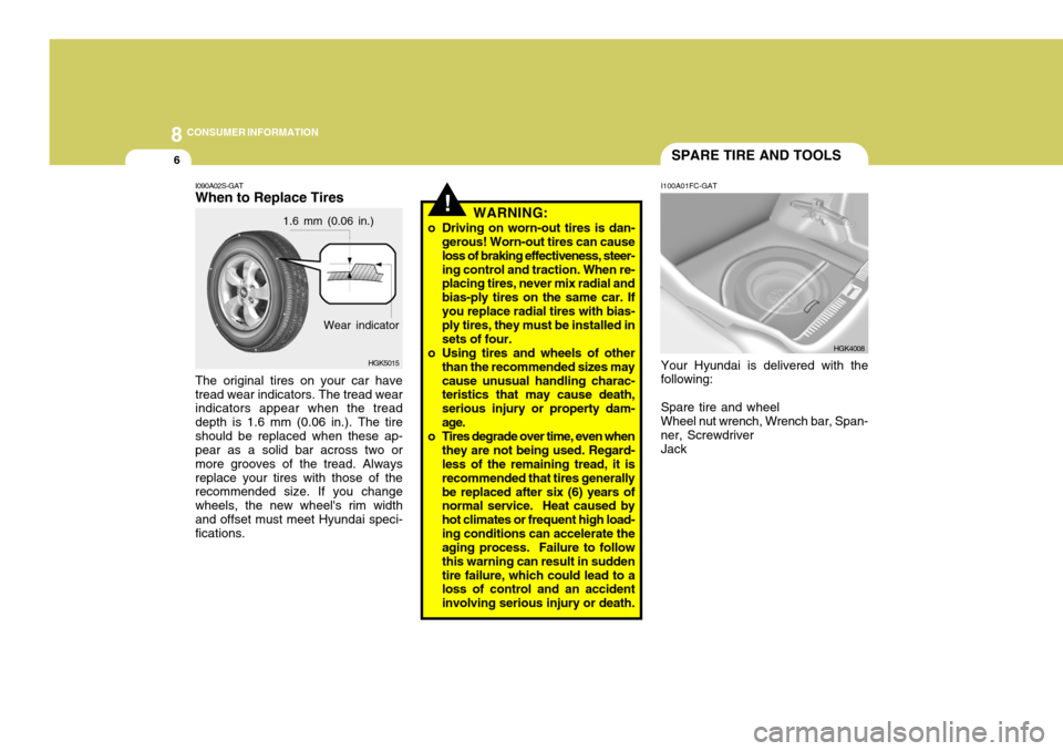 Hyundai Coupe 2007  Owners Manual 8CONSUMER INFORMATION
6
!WARNING:
o Driving on worn-out tires is dan- gerous! Worn-out tires can cause loss of braking effectiveness, steer-ing control and traction. When re- placing tires, never mix 