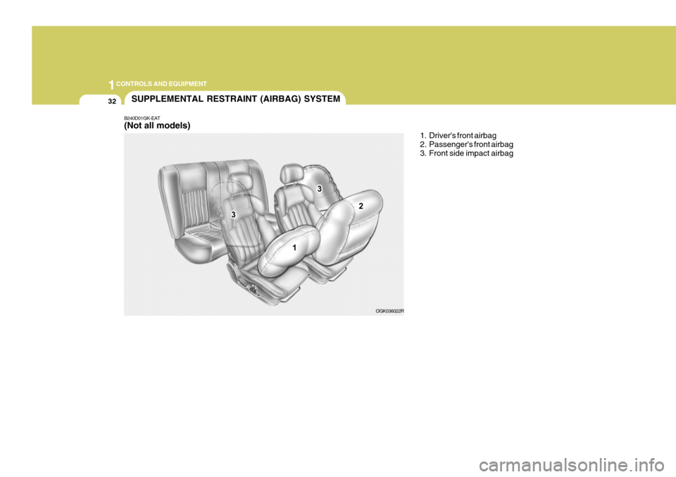 Hyundai Coupe 2007 Owners Manual 1CONTROLS AND EQUIPMENT
32
B240D01GK-EAT (Not all models)
SUPPLEMENTAL RESTRAINT (AIRBAG) SYSTEM
1. Drivers front airbag
2. Passengers front airbag
3. Front side impact airbag
OGK036022R Hyundai Coupe 2007 Owners Manual 1CONTROLS AND EQUIPMENT
32
B240D01GK-EAT (Not all models)
SUPPLEMENTAL RESTRAINT (AIRBAG) SYSTEM
1. Drivers front airbag
2. Passengers front airbag
3. Front side impact airbag
OGK036022R