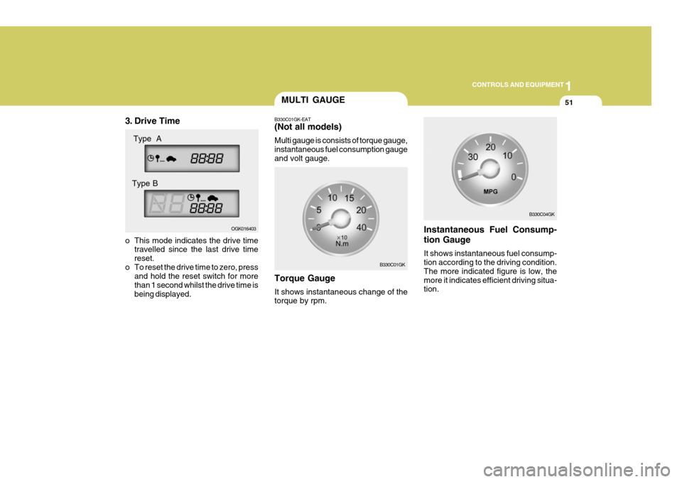 Hyundai Coupe 2007  Owners Manual 1
CONTROLS AND EQUIPMENT
51
3. Drive Time 
o This mode indicates the drive time travelled since the last drive time reset.
o To reset the drive time to zero, press and hold the reset switch for moreth