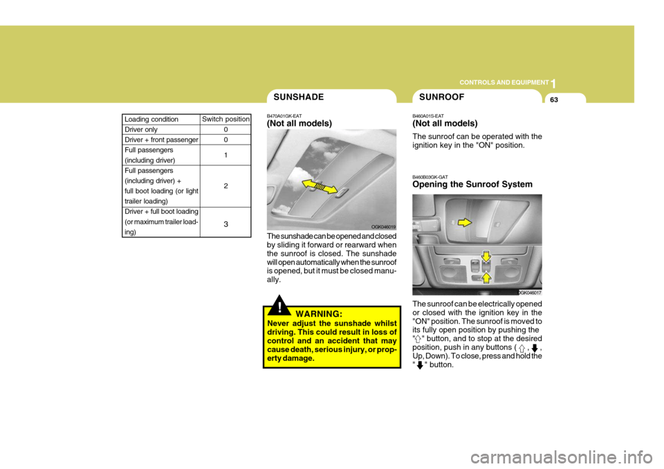 Hyundai Coupe 2007 Owners Manual 1
CONTROLS AND EQUIPMENT
63SUNSHADE
B470A01GK-EAT (Not all models) The sunshade can be opened and closed by sliding it forward or rearward when the sunroof is closed. The sunshadewill open automatical Hyundai Coupe 2007 Owners Manual 1
CONTROLS AND EQUIPMENT
63SUNSHADE
B470A01GK-EAT (Not all models) The sunshade can be opened and closed by sliding it forward or rearward when the sunroof is closed. The sunshadewill open automatical