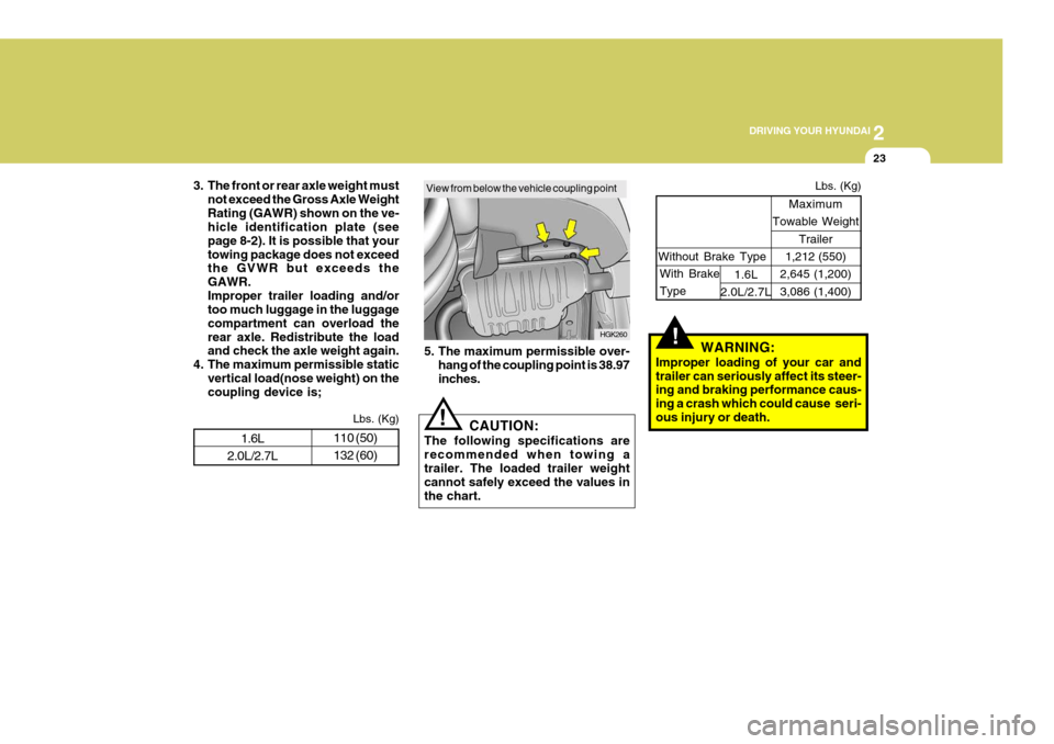 Hyundai Coupe 2007 Owners Manual 2
DRIVING YOUR HYUNDAI
23
3. The front or rear axle weight must
not exceed the Gross Axle Weight Rating (GAWR) shown on the ve- hicle identification plate (see page 8-2). It is possible that yourtowi Hyundai Coupe 2007 Owners Manual 2
DRIVING YOUR HYUNDAI
23
3. The front or rear axle weight must
not exceed the Gross Axle Weight Rating (GAWR) shown on the ve- hicle identification plate (see page 8-2). It is possible that yourtowi