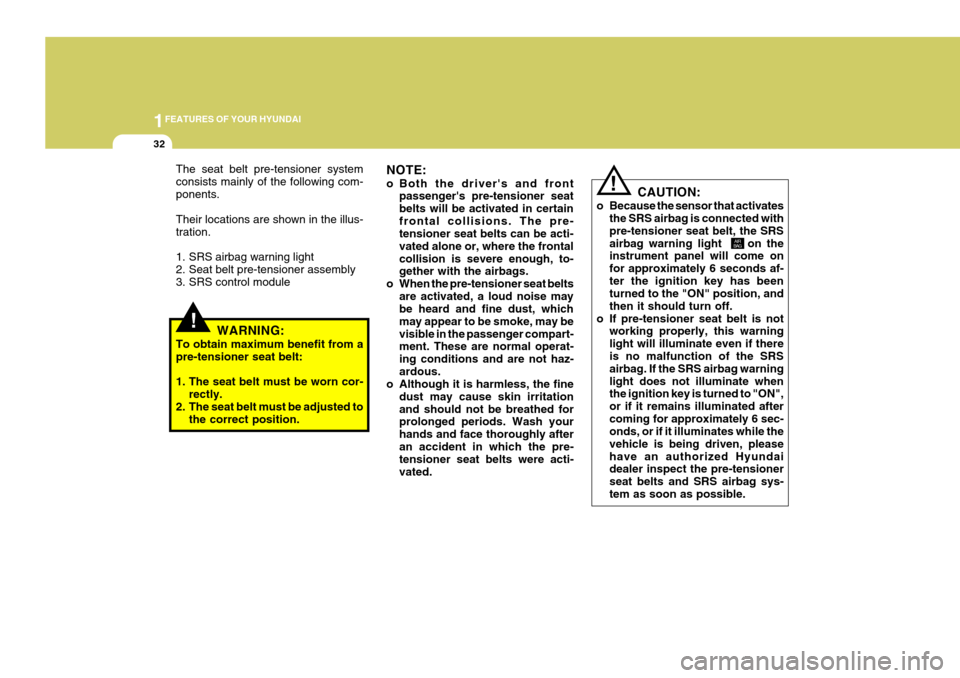 Hyundai Coupe 2007 Service Manual 1FEATURES OF YOUR HYUNDAI
32
!
The seat belt pre-tensioner system consists mainly of the following com-ponents. Their locations are shown in the illus- tration. 
1. SRS airbag warning light 
2. Seat b