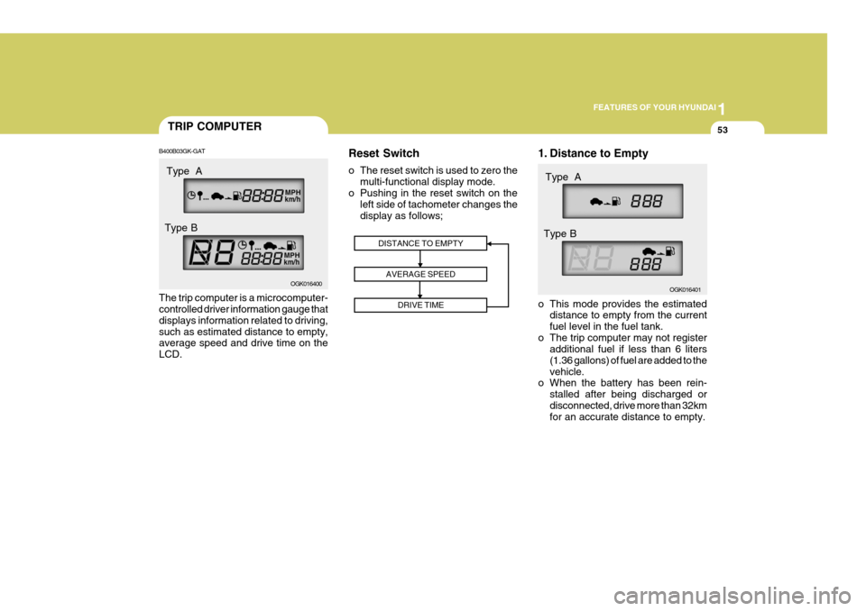 Hyundai Coupe 2007  Owners Manual 1
FEATURES OF YOUR HYUNDAI
53TRIP COMPUTER
B400B03GK-GAT The trip computer is a microcomputer- controlled driver information gauge that displays information related to driving,such as estimated distan