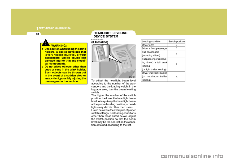 Hyundai Coupe 2007  Owners Manual 1FEATURES OF YOUR HYUNDAI
64HEADLIGHT LEVELING DEVICE SYSTEM
B340G01A-GAT (If Installed) To adjust the headlight beam level according to the number of the pas- sengers and the loading weight in thelug