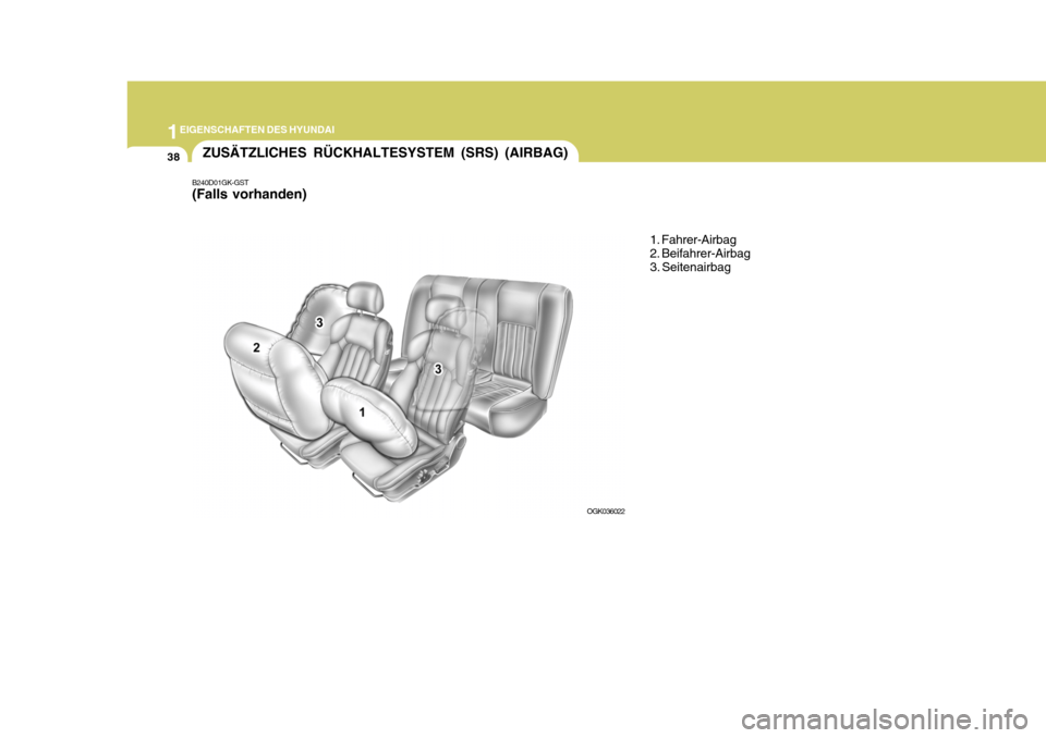 Hyundai Coupe 2007  Betriebsanleitung (in German) 1EIGENSCHAFTEN DES HYUNDAI
38ZUSÄTZLICHES RÜCKHALTESYSTEM (SRS) (AIRBAG)
B240D01GK-GST (Falls vorhanden)
1. Fahrer-Airbag 2. Beifahrer-Airbag 3. Seitenairbag
OGK036022  