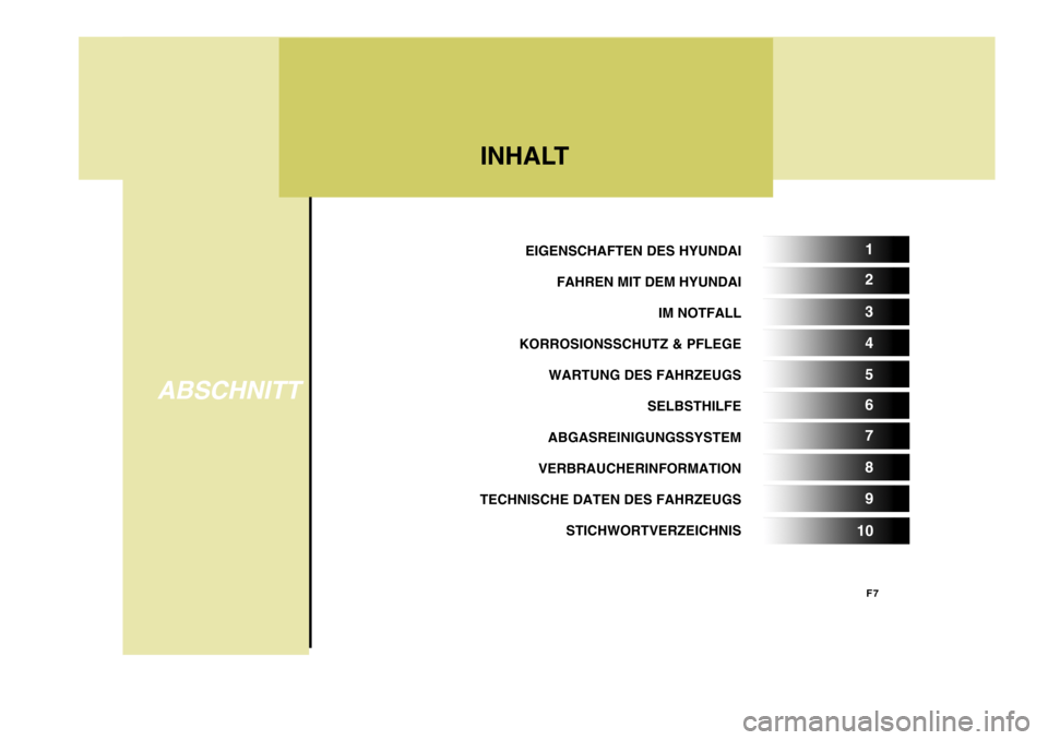 Hyundai Coupe 2007  Betriebsanleitung (in German) F7
EIGENSCHAFTEN DES HYUNDAI
FAHREN MIT DEM HYUNDAI IM NOTFALL
KORROSIONSSCHUTZ & PFLEGE WARTUNG DES FAHRZEUGS SELBSTHILFE
ABGASREINIGUNGSSYSTEM
VERBRAUCHERINFORMATION
TECHNISCHE DATEN DES FAHRZEUGS
S