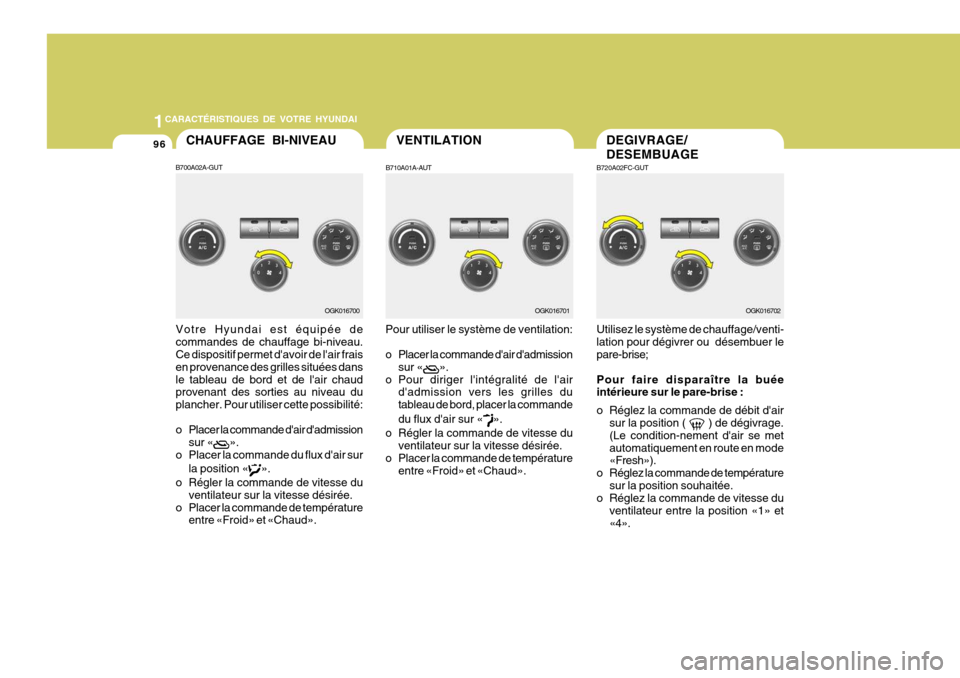 Hyundai Coupe 2007  Manuel du propriétaire (in French) 1CARACTÉRISTIQUES DE VOTRE HYUNDAI
96DEGIVRAGE/ DESEMBUAGE
B720A02FC-GUT Utilisez le système de chauffage/venti- lation pour dégivrer ou  désembuer le pare-brise; Pour faire disparaître la buée 