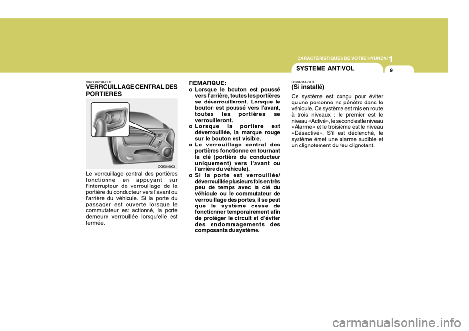 Hyundai Coupe 2007  Manuel du propriétaire (in French) 1
CARACTÉRISTIQUES DE VOTRE HYUNDAI
9SYSTEME ANTIVOL
B040G02GK-GUT VERROUILLAGE CENTRAL DES PORTIERES Le verrouillage central des portières fonctionne en appuyant sur linterrupteur de verrouillage 
