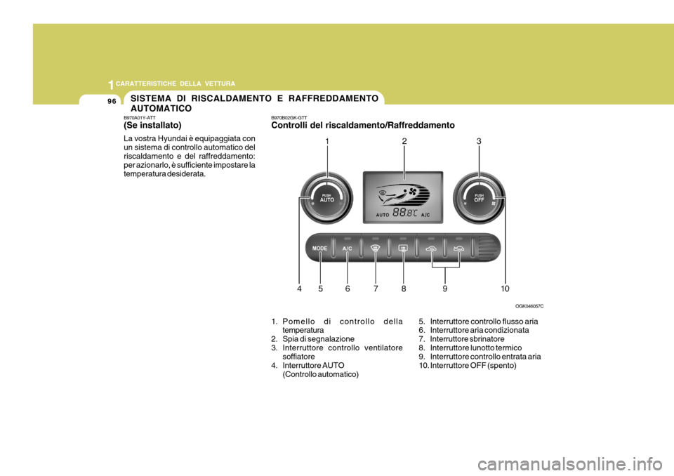 Hyundai Coupe 2007 Manuale del proprietario (in Italian) 1CARATTERISTICHE DELLA VETTURA
96SISTEMA DI RISCALDAMENTO E RAFFREDDAMENTO AUTOMATICO
B970A01Y-ATT (Se installato) La vostra Hyundai è equipaggiata con un sistema di controllo automatico delriscaldam Hyundai Coupe 2007 Manuale del proprietario (in Italian) 1CARATTERISTICHE DELLA VETTURA
96SISTEMA DI RISCALDAMENTO E RAFFREDDAMENTO AUTOMATICO
B970A01Y-ATT (Se installato) La vostra Hyundai è equipaggiata con un sistema di controllo automatico delriscaldam