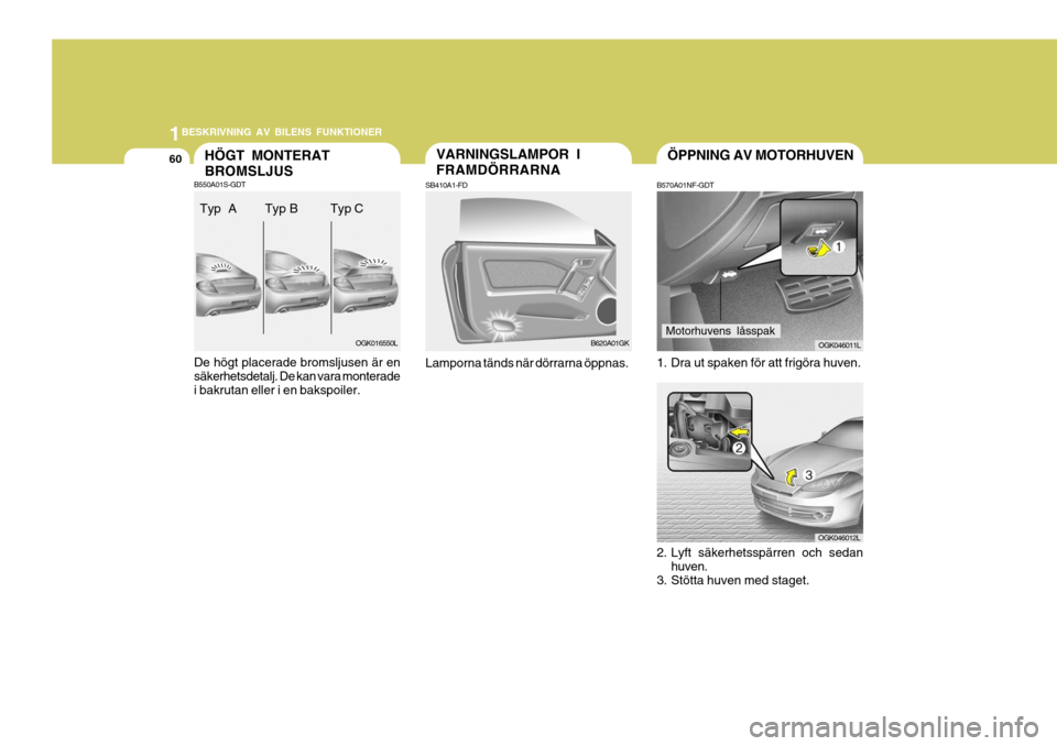 Hyundai Coupe 2007 Ägarmanual (in Swedish) 1BESKRIVNING AV BILENS FUNKTIONER
60ÖPPNING AV MOTORHUVEN
B570A01NF-GDT
1. Dra ut spaken för att frigöra huven.
2. Lyft säkerhetsspärren och sedan huven.
3. Stötta huven med staget.
OGK046012L Hyundai Coupe 2007 Ägarmanual (in Swedish) 1BESKRIVNING AV BILENS FUNKTIONER
60ÖPPNING AV MOTORHUVEN
B570A01NF-GDT
1. Dra ut spaken för att frigöra huven.
2. Lyft säkerhetsspärren och sedan huven.
3. Stötta huven med staget.
OGK046012L