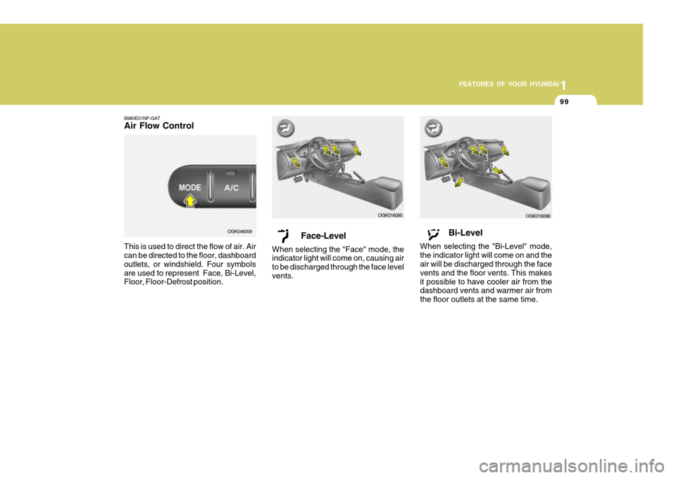 Hyundai Coupe 2006 Owners Manual 1
FEATURES OF YOUR HYUNDAI
99
B980E01NF-GAT Air Flow Control
This is used to direct the flow of air. Air can be directed to the floor, dashboard outlets, or windshield. Four symbolsare used to represe Hyundai Coupe 2006 Owners Manual 1
FEATURES OF YOUR HYUNDAI
99
B980E01NF-GAT Air Flow Control
This is used to direct the flow of air. Air can be directed to the floor, dashboard outlets, or windshield. Four symbolsare used to represe