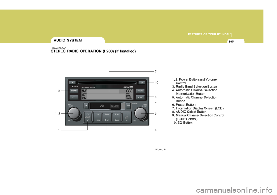 Hyundai Coupe 2006  Owners Manual 1
FEATURES OF YOUR HYUNDAI
105AUDIO SYSTEM
H280A01GK-GAT STEREO RADIO OPERATION (H280) (If Installed)
GK_280_UR
1, 23
5 7 10 8 4 9 6
1, 2. Power Button and Volume
Control
3. Radio Band Selection Butto