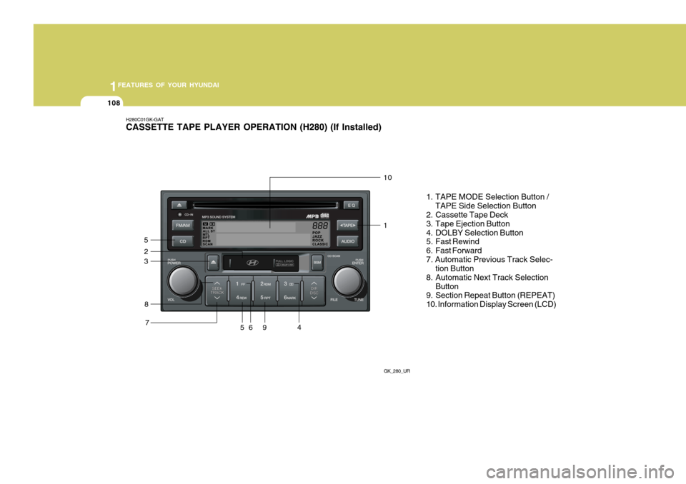 Hyundai Coupe 2006 Owners Manual 1FEATURES OF YOUR HYUNDAI
108
H280C01GK-GAT CASSETTE TAPE PLAYER OPERATION (H280) (If Installed)
GK_280_UR
8
5
7 10
6 1. TAPE MODE Selection Button /
TAPE Side Selection Button
2. Cassette Tape Deck
Hyundai Coupe 2006 Owners Manual 1FEATURES OF YOUR HYUNDAI
108
H280C01GK-GAT CASSETTE TAPE PLAYER OPERATION (H280) (If Installed)
GK_280_UR
8
5
7 10
6 1. TAPE MODE Selection Button /
TAPE Side Selection Button
2. Cassette Tape Deck