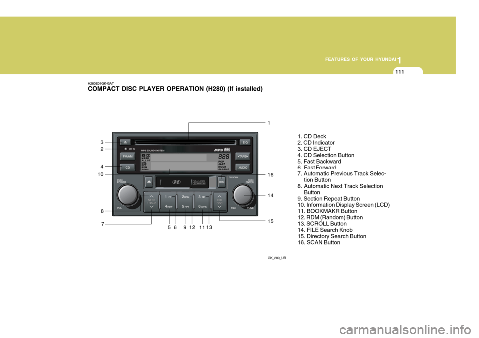 Hyundai Coupe 2006 Owners Manual 1
FEATURES OF YOUR HYUNDAI
111
H280E01GK-GAT COMPACT DISC PLAYER OPERATION (H280) (If installed)
GK_280_UR
8
4
7 1
6 1. CD Deck 2. CD Indicator 3. CD EJECT 4. CD Selection Button5. Fast Backward
6. F Hyundai Coupe 2006 Owners Manual 1
FEATURES OF YOUR HYUNDAI
111
H280E01GK-GAT COMPACT DISC PLAYER OPERATION (H280) (If installed)
GK_280_UR
8
4
7 1
6 1. CD Deck 2. CD Indicator 3. CD EJECT 4. CD Selection Button5. Fast Backward
6. F