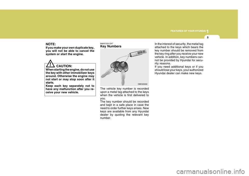 Hyundai Coupe 2006 User Guide 1
FEATURES OF YOUR HYUNDAI
5
B880C02A-GAT Key Numbers The vehicle key number is recorded upon a metal tag attached to the keys when the vehicle is first delivered toyou. The key number should be recor