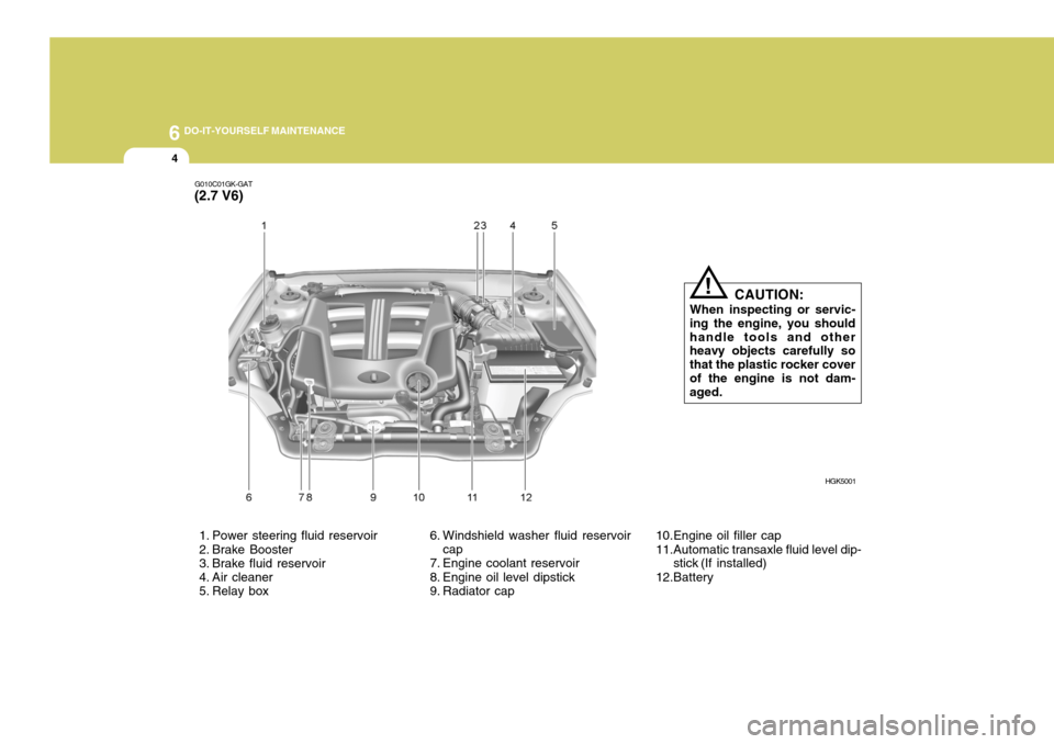 Hyundai Coupe 2006 Owners Manual 6 DO-IT-YOURSELF MAINTENANCE
4
1. Power steering fluid reservoir
2. Brake Booster
3. Brake fluid reservoir
4. Air cleaner
5. Relay box 6. Windshield washer fluid reservoir
cap
7. Engine coo Hyundai Coupe 2006 Owners Manual 6 DO-IT-YOURSELF MAINTENANCE
4
1. Power steering fluid reservoir
2. Brake Booster
3. Brake fluid reservoir
4. Air cleaner
5. Relay box 6. Windshield washer fluid reservoir
cap
7. Engine coo