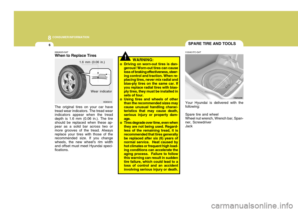 Hyundai Coupe 2006 Owners Manual 8CONSUMER INFORMATION
6
!WARNING:
o Driving on worn-out tires is dan- gerous! Worn-out tires can cause loss of braking effectiveness, steer-ing control and traction. When re- placing tires, never mix Hyundai Coupe 2006 Owners Manual 8CONSUMER INFORMATION
6
!WARNING:
o Driving on worn-out tires is dan- gerous! Worn-out tires can cause loss of braking effectiveness, steer-ing control and traction. When re- placing tires, never mix